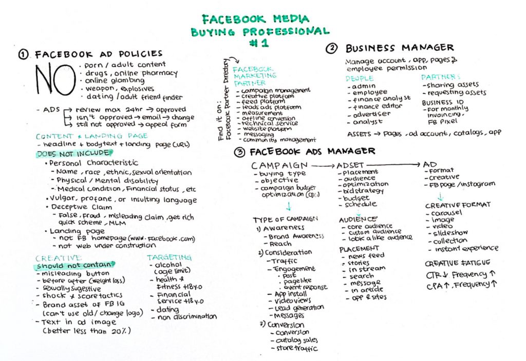 3 bagian struktur pembuatan facebook ads